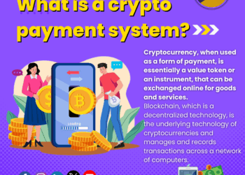 Understanding Crypto Payment Systems: The Future of Transactions | by ...