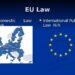 Law eu info